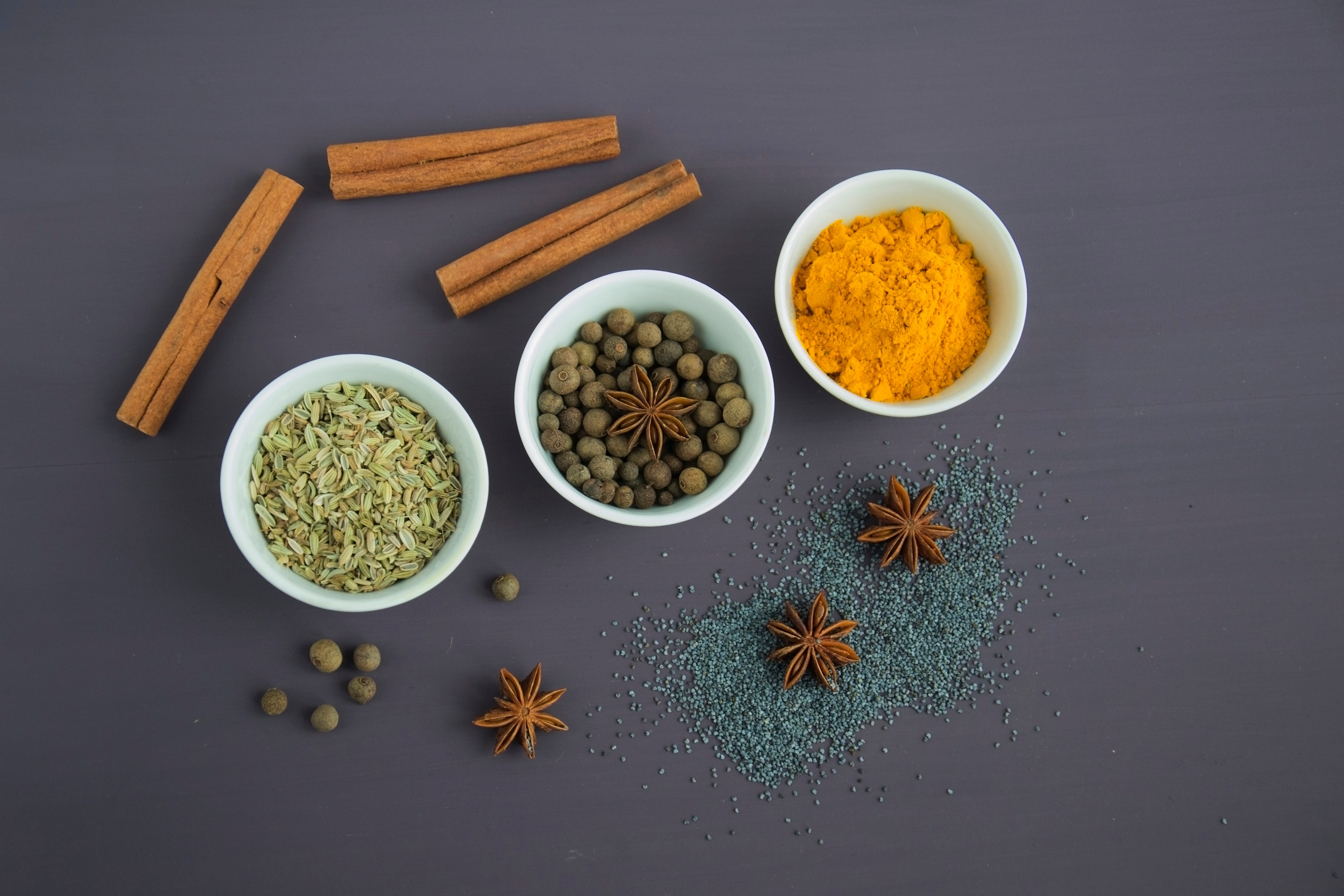 Curcumin, Ginger, Turmeric